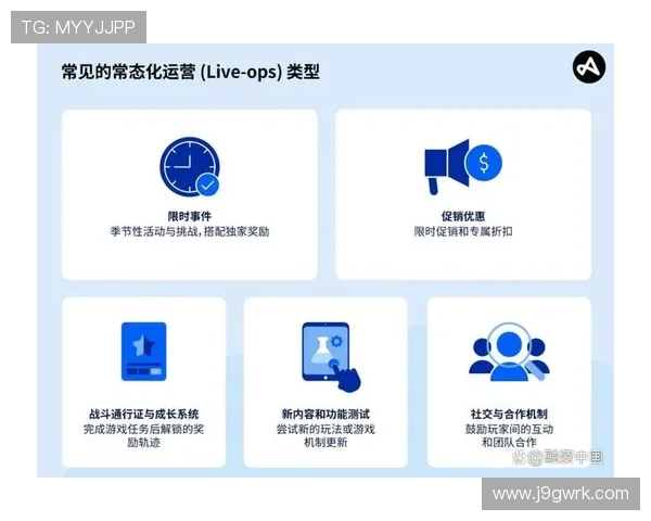 J9九游集团：以用户体验为核心的游戏开发与运营新模式